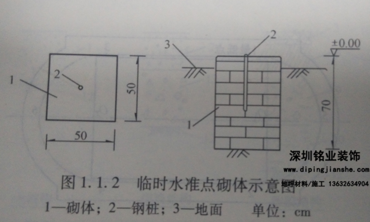 400米田徑場(chǎng)地，高程是如何控制的？